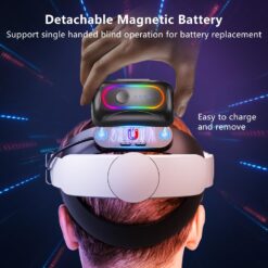 Dual Magnetic Battery Head Strap (10,000mAh) - Image 4